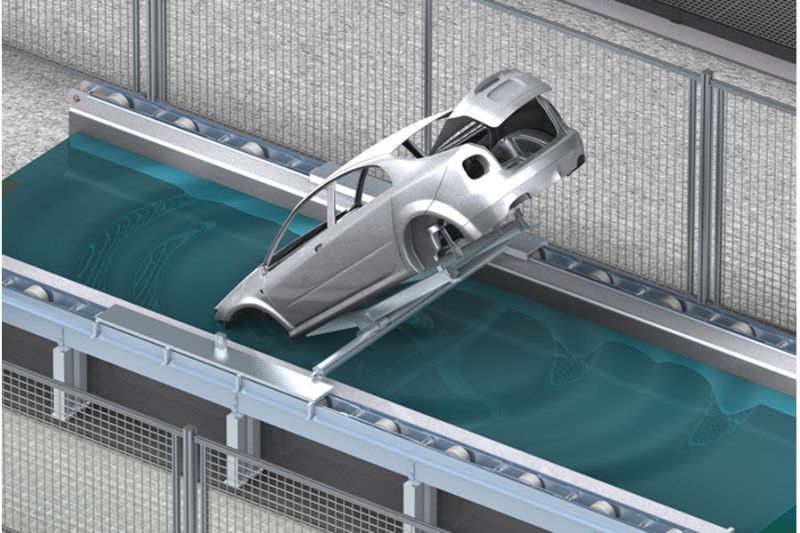 ifm in the Automotive Industry ifm