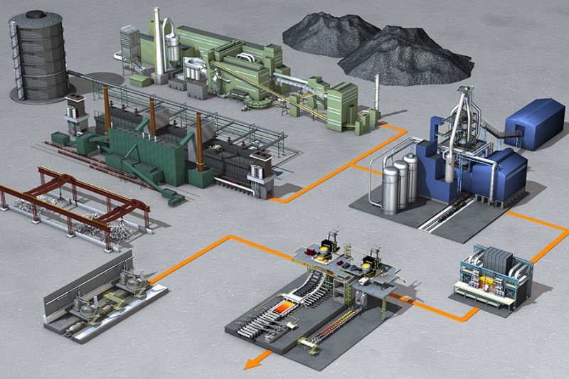 Crude steel production - process diagram - ifm-electronic