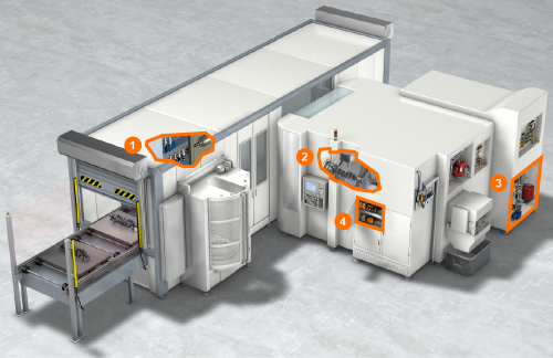 Automated metal processing in the automotive industry - ifm