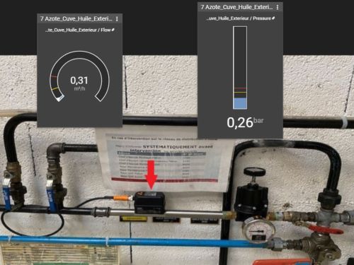 Rohrinstallation für Stickstoff mit Durchflusssensor, Ventilen und eingeblendeten Messwerten für Durchfluss und Druck.