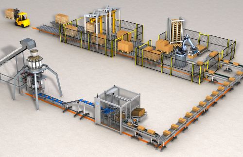 IFM 7 packaging industry complete