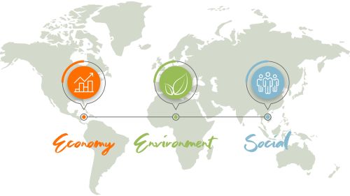 Imagen destacada del artículo: Sustainability at ifm. Acting sustainably is the motto
