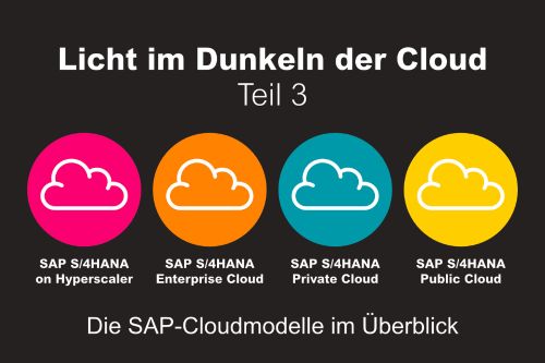 Graphique: aperçu des modèles de cloud SAP