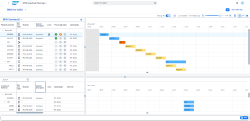 Screenshot: new Fiori app for graphical detailed production planning