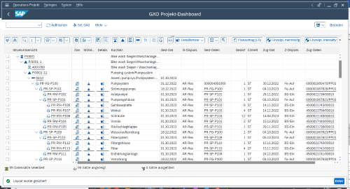 Screenshot: Dashboard Operations Projekt