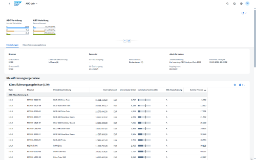 Screenshot: Automatisierte ABC-Analyse