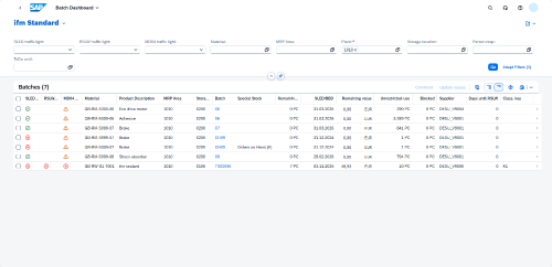 Screenshot: Batch dashboard for stock levels and shelf life expiration dates