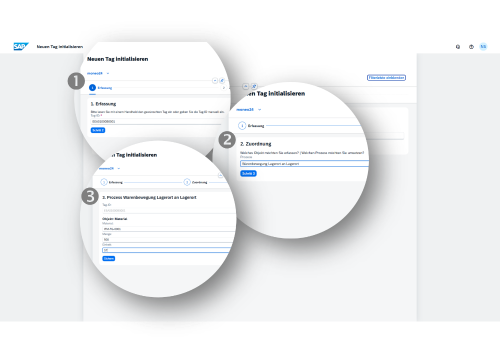 Screenshot: Drei Zoom-Bilder zeigen die Stationen des Ablaufs der Tag-Initialisierung