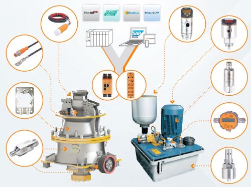 Cone crusher protection