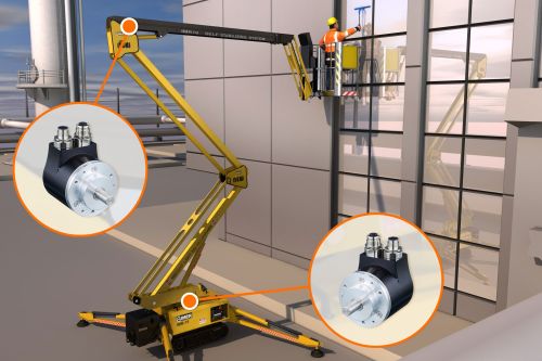 Boom Rising Encoder Safety encoders with PLd for mobile machines - ifm