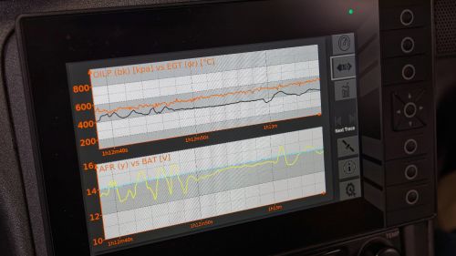 ifm can bus display and controller fitted to the center console of the racecar
