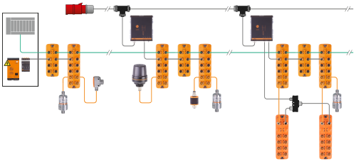 Intelligent power supply directly in the field - ifm