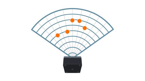 Teaser image of the article: Radar sensors. Discover the radar sensor technology and application areas