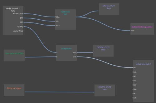 Ifm Programming Software Vision Assistant downloadable content - ifm
