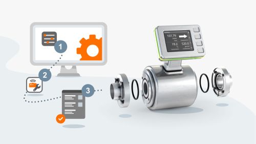 sensors, networking and control systems - ifm electronic - ifm