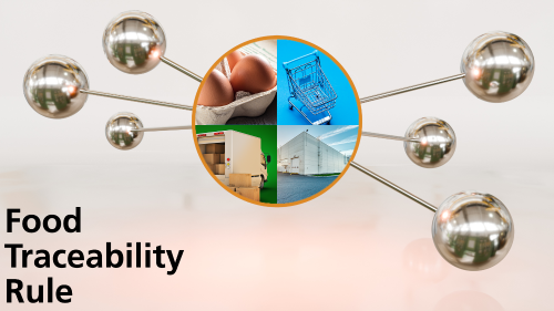 A title card introducing the food traceability rule