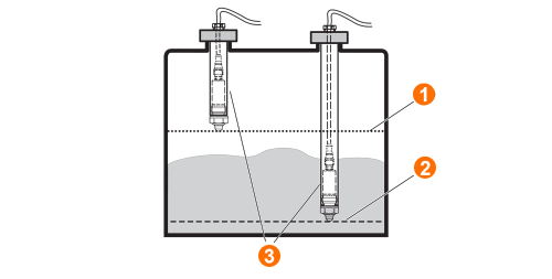 LMC point level sensor: Installation guidelines - ifm