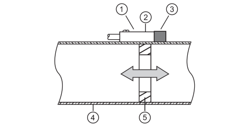 Ifm Kplus Sensor Installation Example MK cylinder sensors with IO-Link | Installation guidelines - ifm