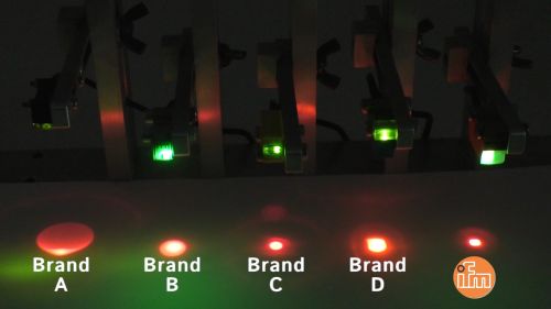 Ifm Light Stack O8 miniature photoelectric sensor | Overview - ifm
