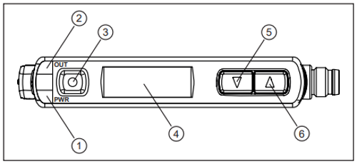 OCF fiber optic amplifier | Device configuration - ifm - ifm