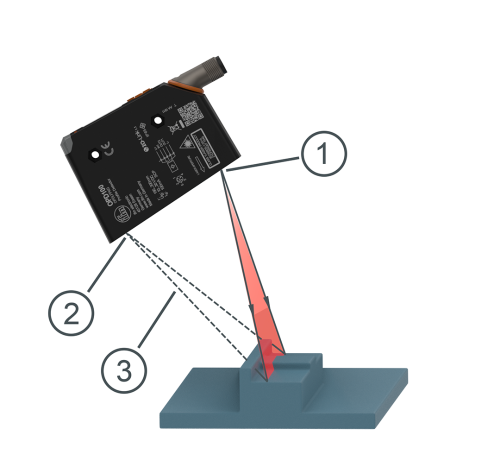 Pmd Line Sensor pmd Profiler | Installation guidelines - ifm