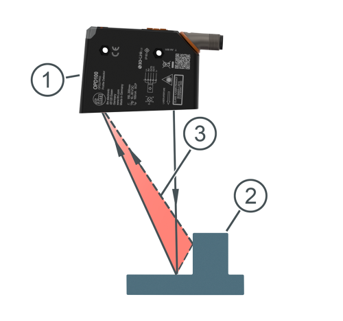 Pmd Line Sensor pmd Profiler | Installation guidelines - ifm