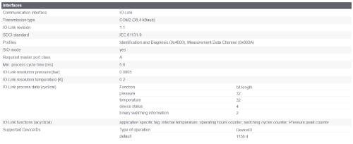 Cut from PI datasheet showing detailed IO-Link information