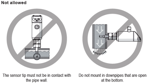 Mounting positions not recommended for the SA flow sensor