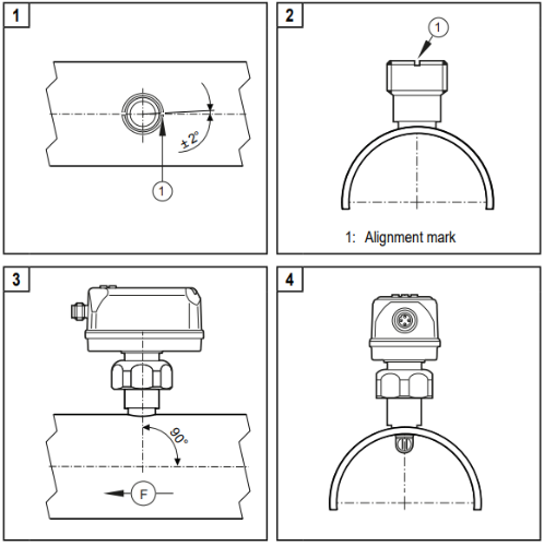 Orientation of welding adapter and SD1540 sensor
