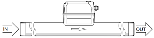 The arrow on the body of the SD flowmeter indicates the correct direction of flow