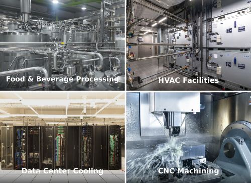 Teaser image of the article: SU Ultrasonic flow meters: Applications. Discover SU ultrasonic flow meter applications across OEM and end‑user environments.