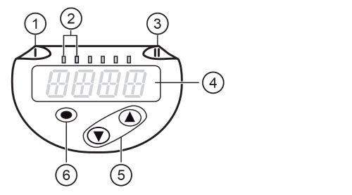 Layout of the TN temperature sensor control and display