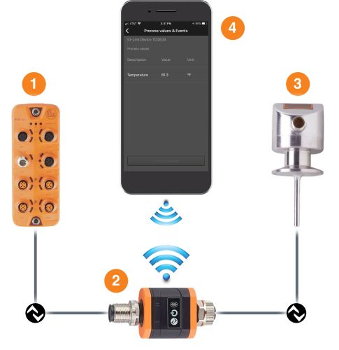 IO-Link - Bluetooth® adapter - ifm