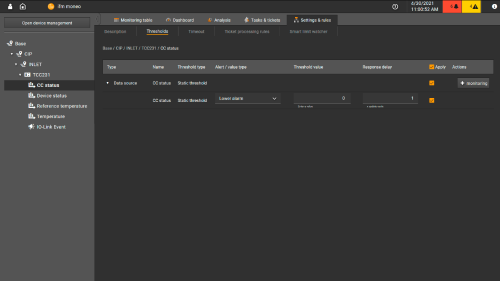 Display of alarm limits for temperature monitoring
