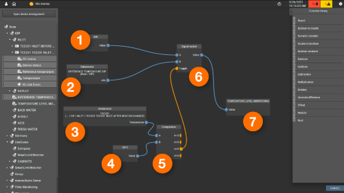 Calculated values for temperature comparison block