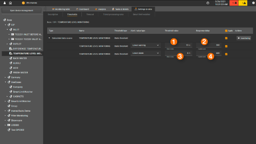 Warning and alarm thresholds for temperature and response delay