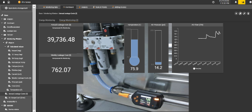 Create a visualization dashboard showing compressed air flow rate, air pressure, air temperature and calculated weekly and annual leakage cost.