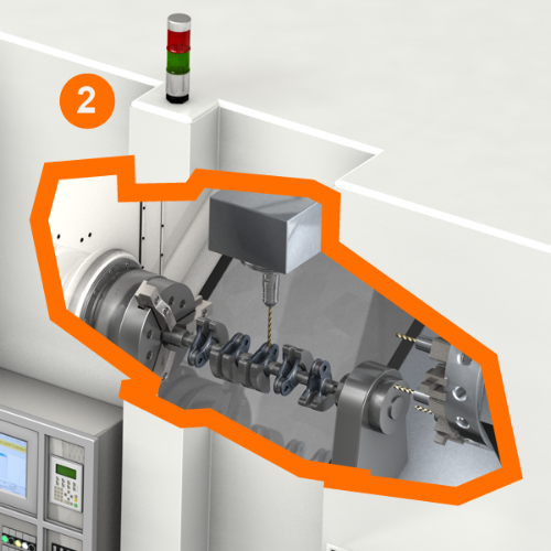 Real Time Maintenance - Machine tool monitoring - ifm