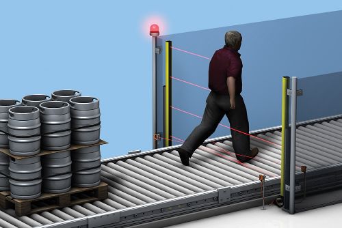 Safety Light Curtains And Grids Technology Ifm Electronic