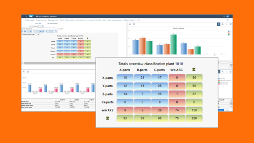 Teaser image of the article: Inventory management. Achieve optimal inventory levels and meet customer demands efficiently without overstocking.