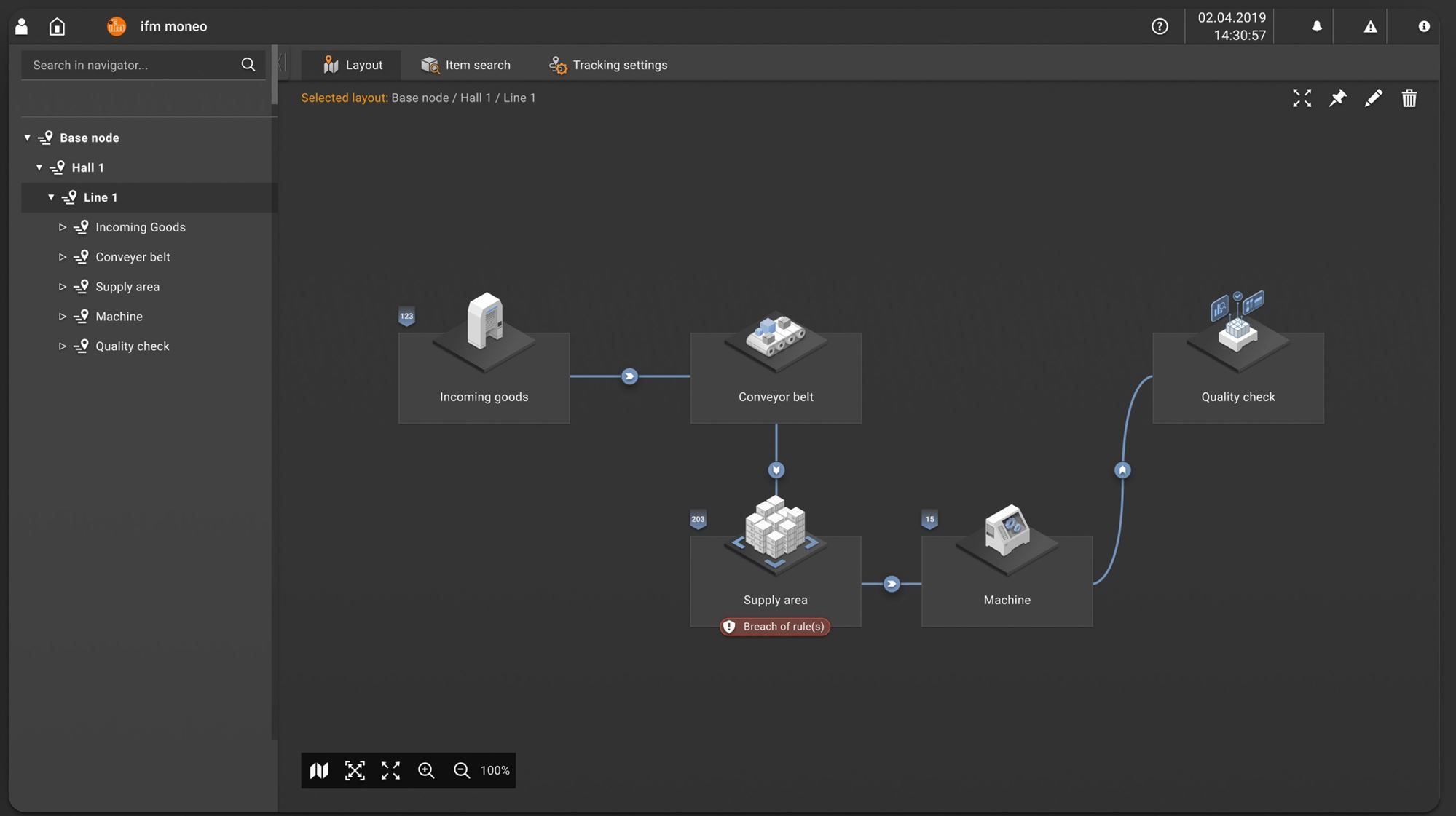 Shop Floor Integration – Release 25.0 | Automated Track & Trace for SAP ...