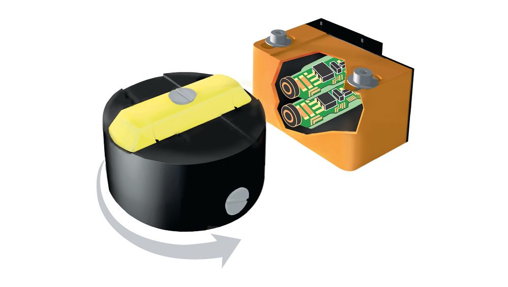 Valve Sensor Control Valve sensors and valve positioners - ifm