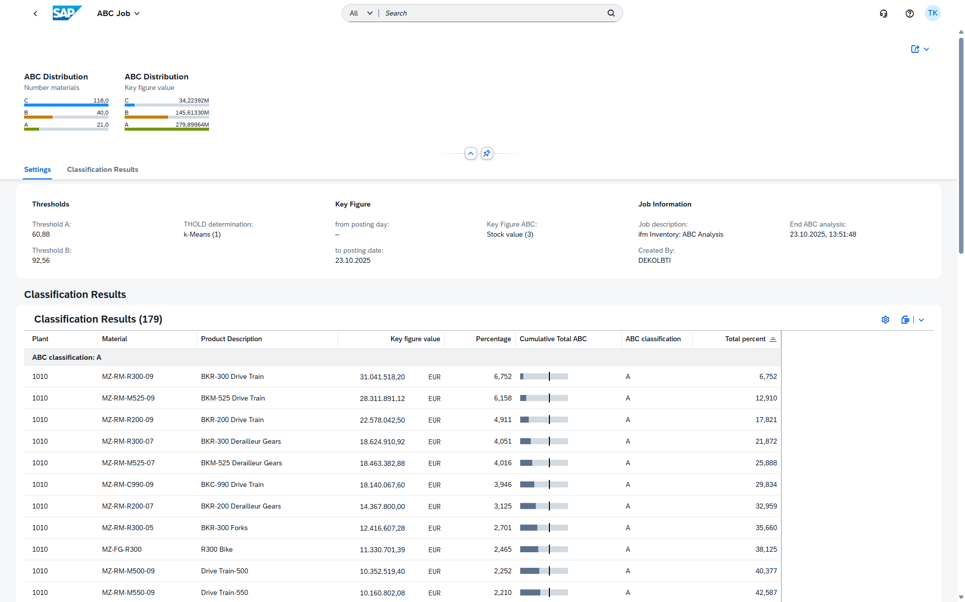 Stable Abc Release 26.0: New features from inventory management - ifm