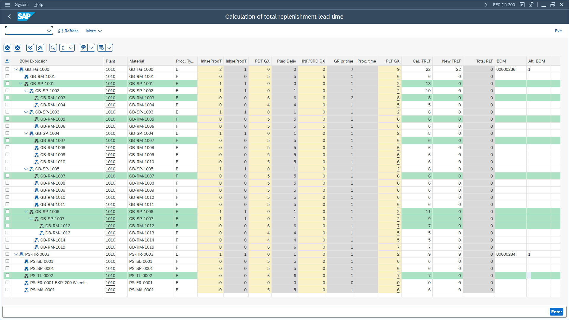 Bom Tree Software Release 25.0: new features from inventory management - ifm