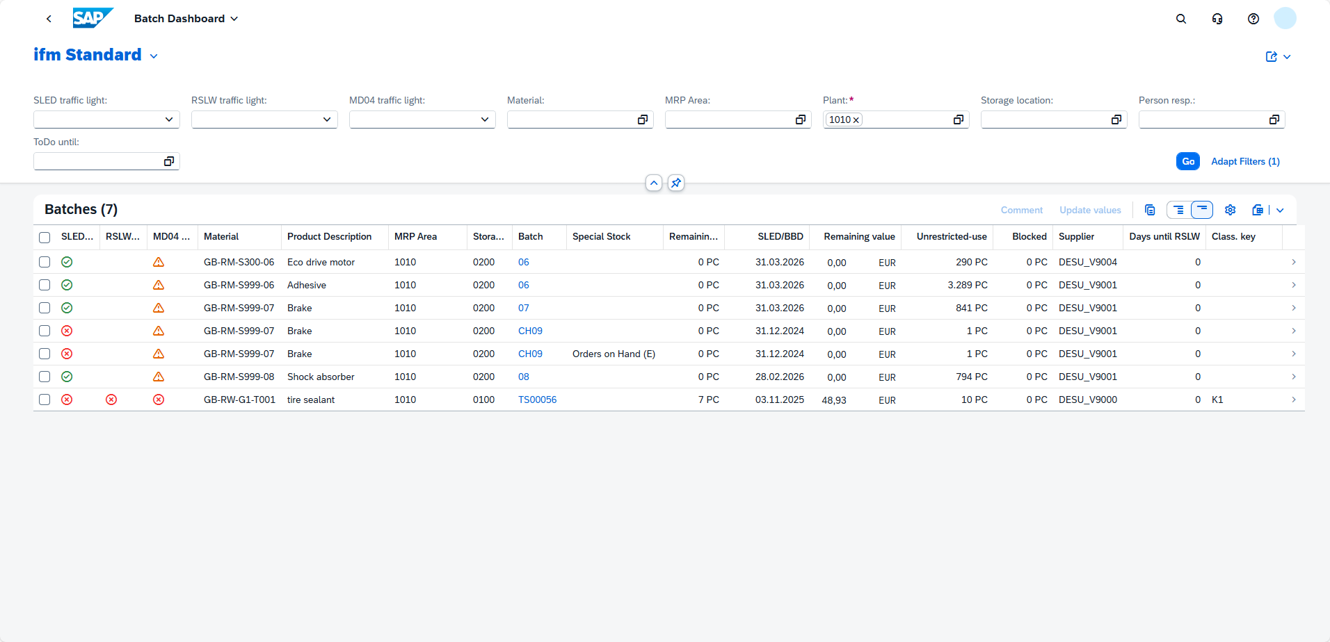 Release 26.0: New features from procurement - ifm
