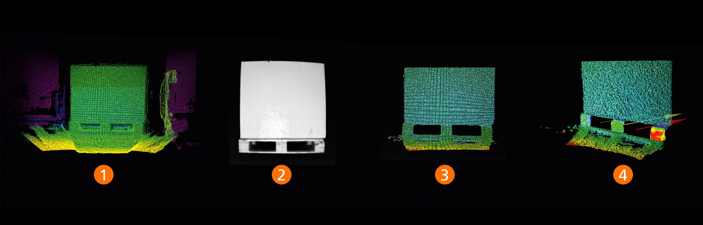 Complete solution for pallet pocket recognition - ifm