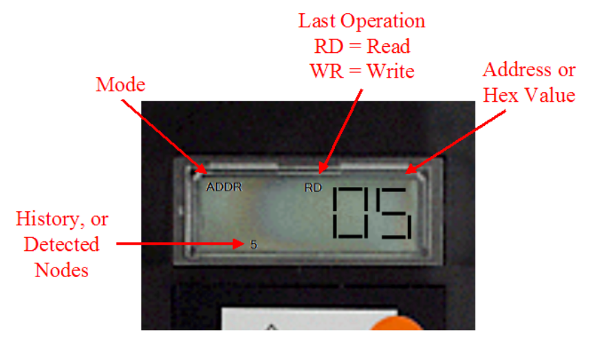 Advanced Diagnostics Module Connecting AS-i with the superior fieldbus level - ifm