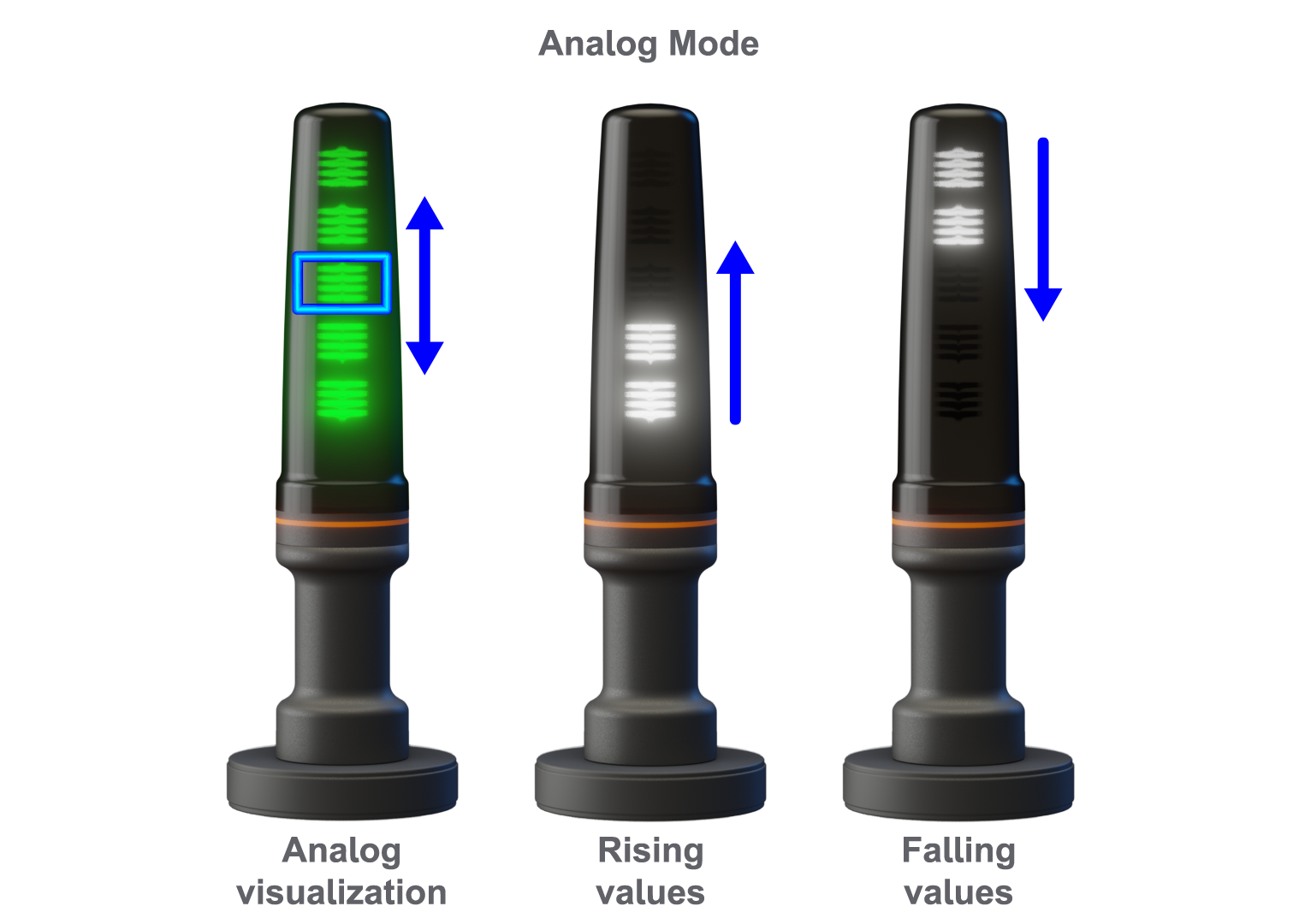 Stack light 5segment lamp setup for DV25xx tower light ifm