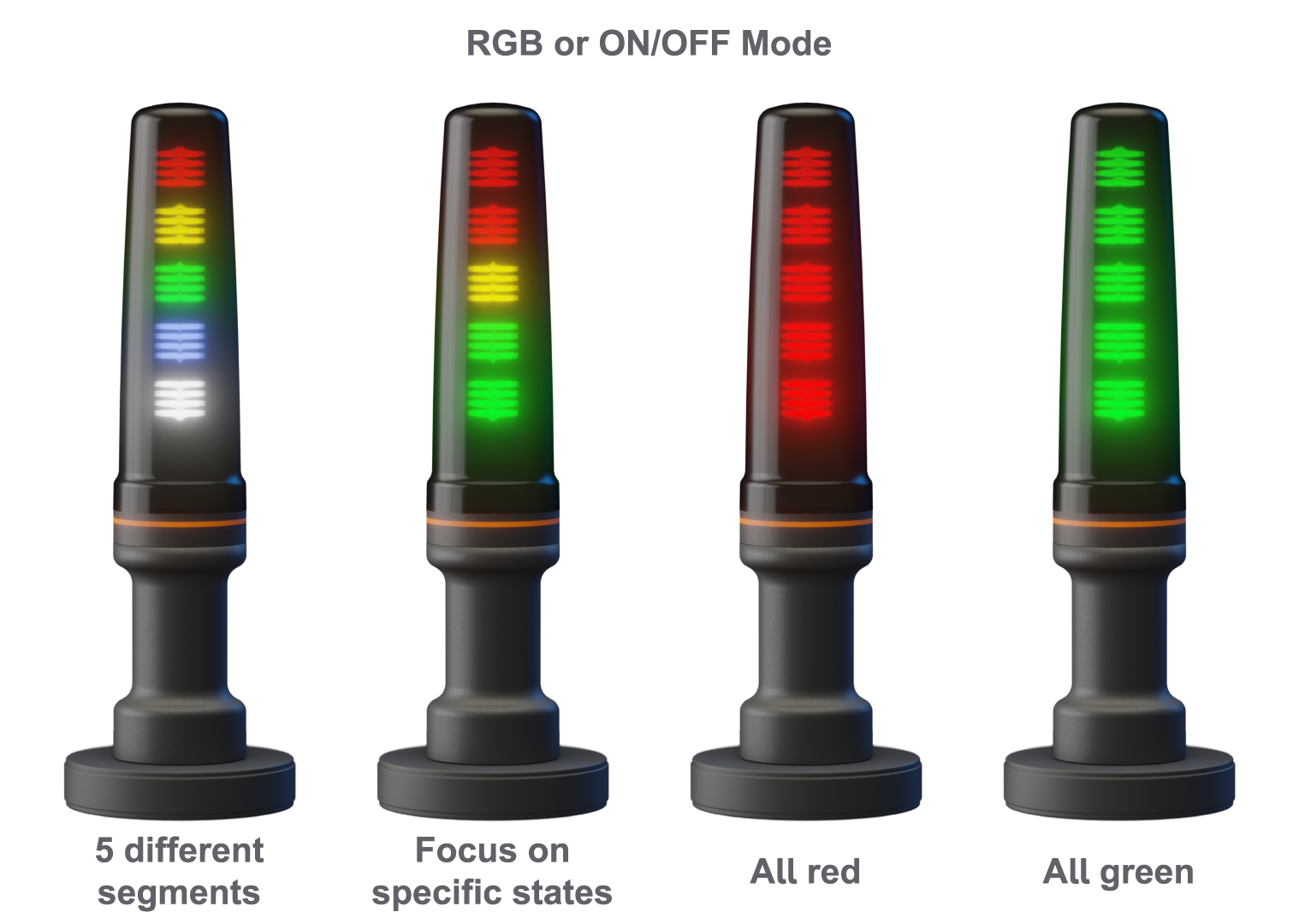 Stack lights | 5-segment lamp setup for DV25xx tower light - ifm