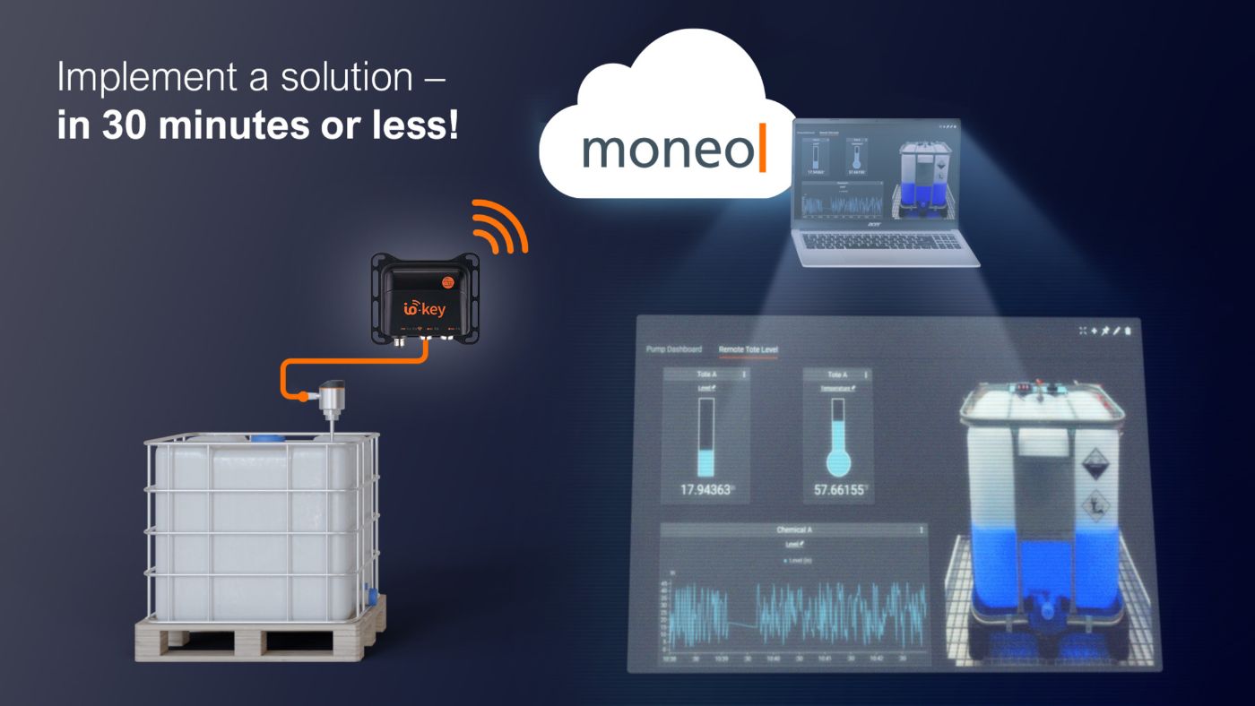 Unlock sensor data to the Cloud with the io-key - ifm